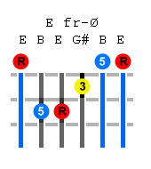 e-guitar-chord.png