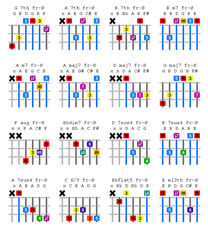 guitar-chords.png