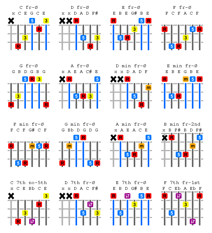 guitar-chord.png